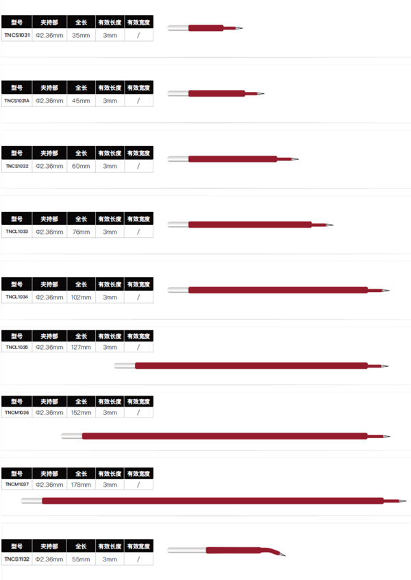 鎢針電極型號(hào)規(guī)格2