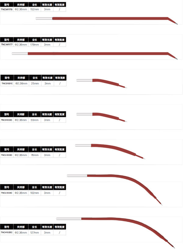 鎢針電極型號(hào)規(guī)格4